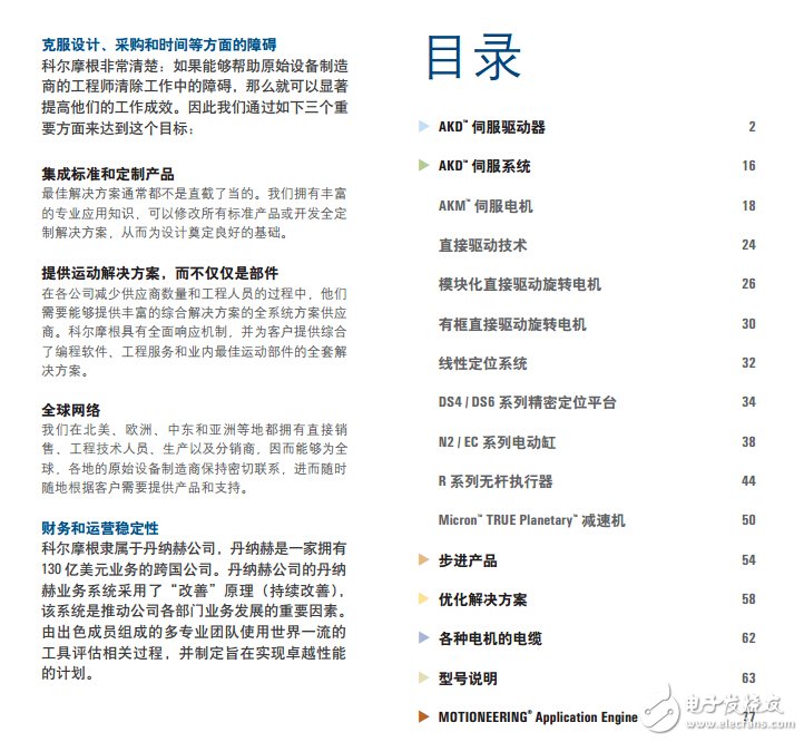 科爾摩根伺服系統(tǒng)產品手冊