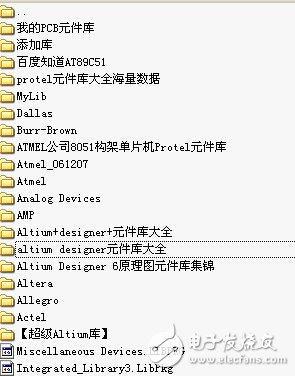 protel+Altium designer元件庫(kù)大全