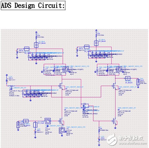 單級LNA電路設(shè)計(jì)