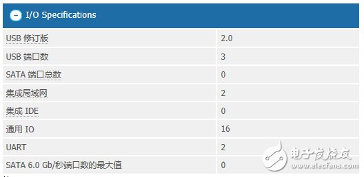 牛人業(yè)話談Quark：英特爾射向ARM的銀色子彈