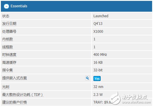 牛人業(yè)話談Quark：英特爾射向ARM的銀色子彈