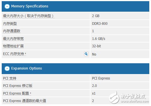 牛人業(yè)話談Quark：英特爾射向ARM的銀色子彈