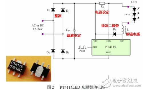 實用LED臺燈設(shè)計方案