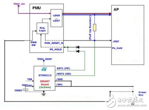 采用STM6513的單鍵開