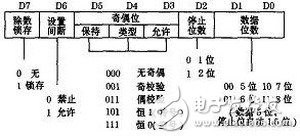 分布式檢測(cè)系統(tǒng)