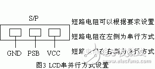 LCD液晶顯示器在電機(jī)軟起動器中的應(yīng)用