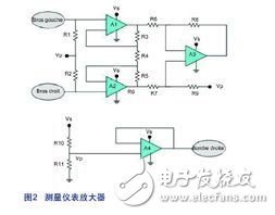 便攜式醫(yī)療設(shè)備中的信號調(diào)整