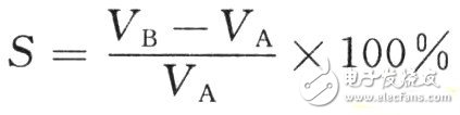 傳感器在現(xiàn)代漿紗機(jī)在線檢測(cè)和信息化中的實(shí)際應(yīng)用