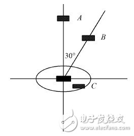 圖7  微波傳感器距離感應(yīng)測試示意圖