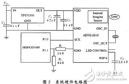 整個(gè)系統(tǒng)的硬件電路