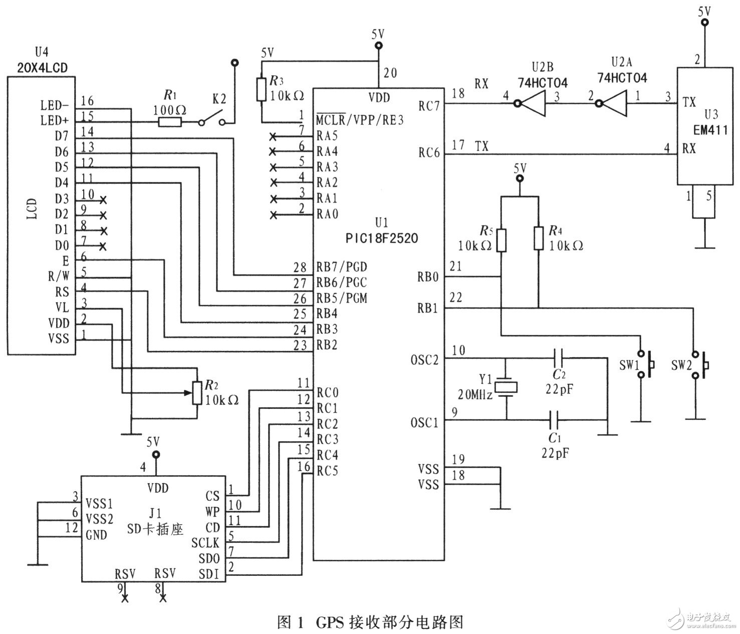 GPS接收部分的電路