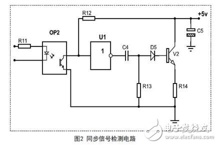 三相可控硅半控橋數(shù)字觸發(fā)器的設(shè)計(jì)