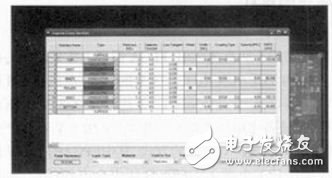 圖8 PCB疊層設(shè)計圖