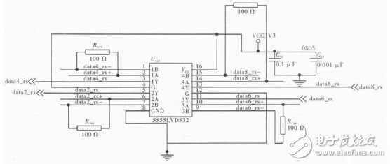 圖6  LVDS接收部分原理圖