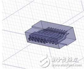 HDMI連接器簡化模型