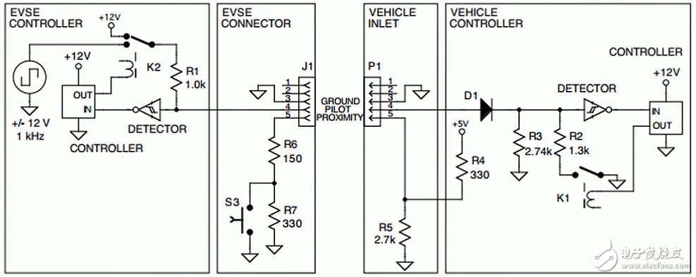 J1772 信號電路