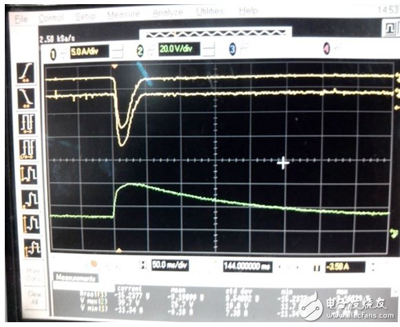 測(cè)試電壓30V和電流11.34A