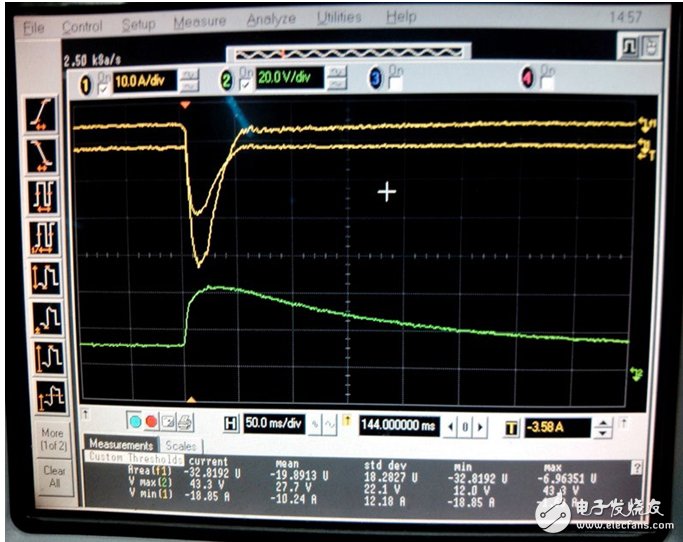 測(cè)試電壓35V和電流18.85A