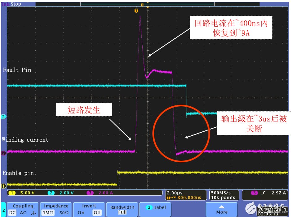 短路保護(hù)