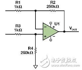 圖 4. 高端電流檢測(cè)