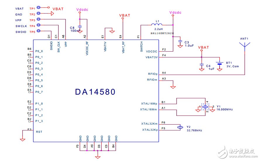 主流藍牙BLE控制芯片詳解（5）：Dialog DA14580