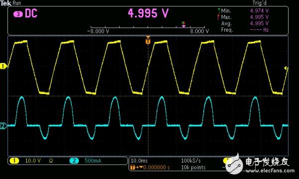 圖6： 使用DVM監(jiān)測(cè)DC輸出電壓。AC輸入電壓波形用黃色顯示，電流波形用藍(lán)色顯示。