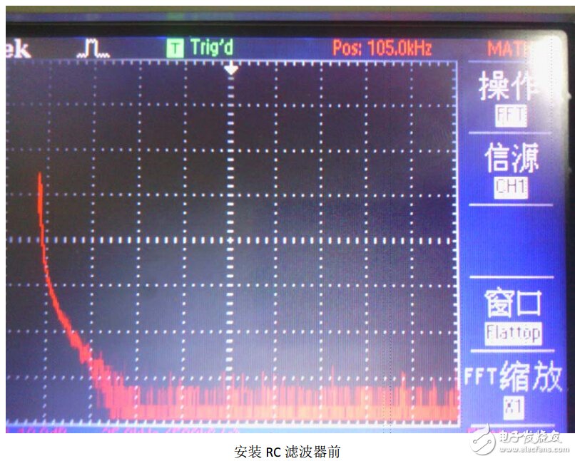 基于MSP430的控制電機(jī)并測(cè)速度系統(tǒng)設(shè)計(jì)與調(diào)試