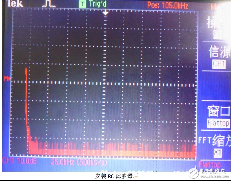 基于MSP430的控制電機(jī)并測(cè)速度系統(tǒng)設(shè)計(jì)與調(diào)試