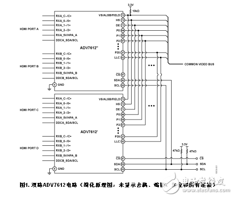 一款基于ADV7612雙端口四通道HDMI多路復用接收機電路設計