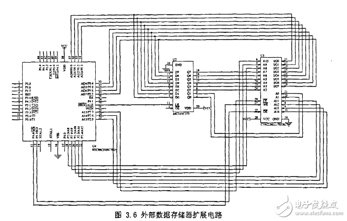 擴(kuò)展存儲器電路圖設(shè)計(jì)