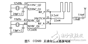 嵌入式智能網(wǎng)關(guān)硬件無(wú)線收發(fā)電路圖設(shè)計(jì)