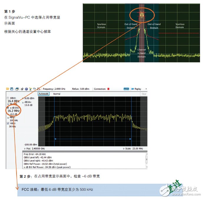 輕松通過WLAN發(fā)射機(jī)預(yù)一致性測(cè)試須知