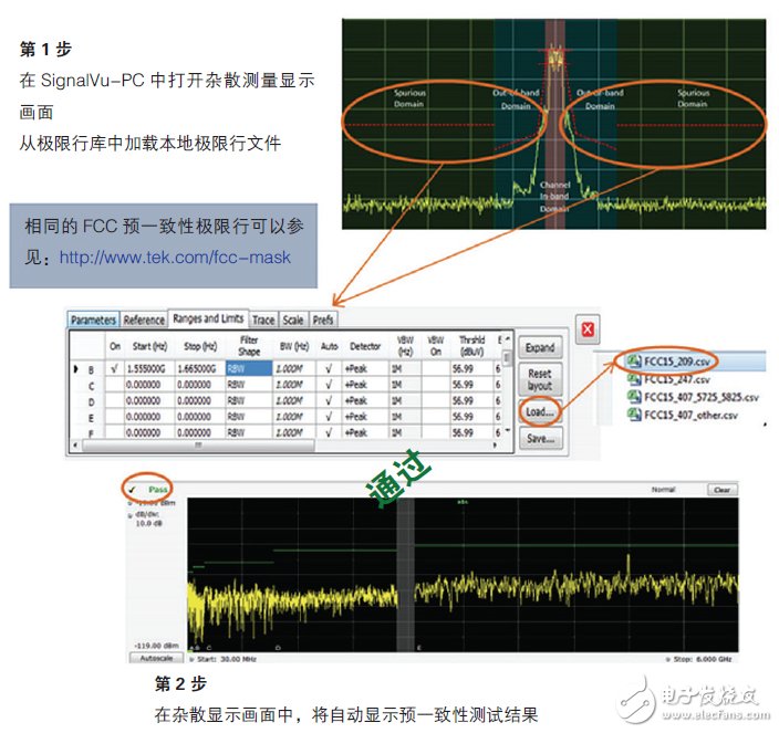 輕松通過WLAN發(fā)射機(jī)預(yù)一致性測(cè)試須知