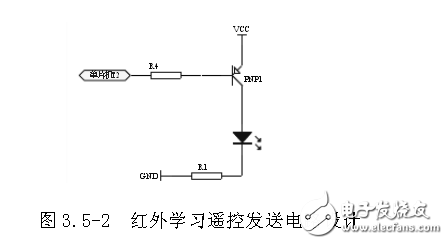 智能家居網(wǎng)關模塊電路設計集錦