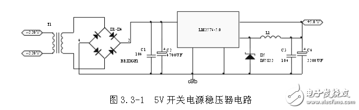 智能家居網(wǎng)關模塊電路設計集錦