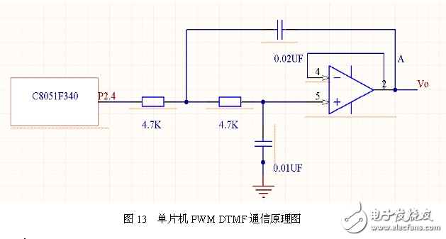 智能家居網(wǎng)關(guān)模塊電路設(shè)計集錦