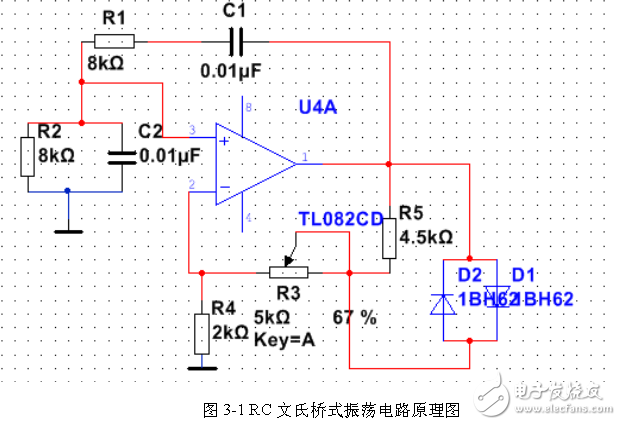 正弦波振蕩電路工作原理和正弦波振蕩電路圖