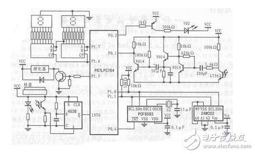 電表費率系統(tǒng)電子電路設(shè)計