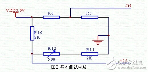 基于無線傳感網(wǎng)絡(luò)的瓦斯?jié)舛炔杉岸穗娐吩O(shè)計(jì)