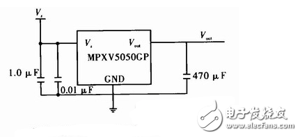 電路圖天天讀（14）：可穿戴醫(yī)療設(shè)備電路圖集錦