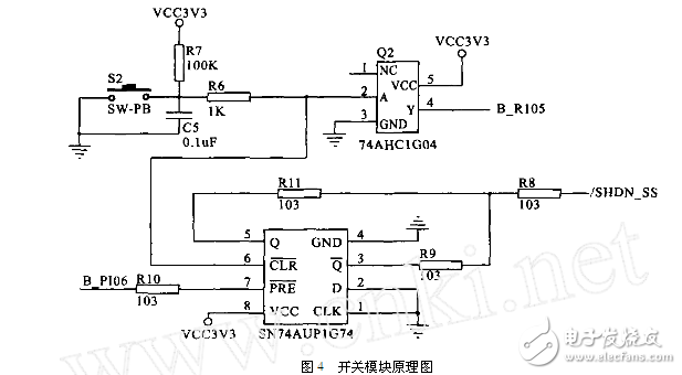 基于藍牙的便攜式GPS接收器模塊電路設(shè)計