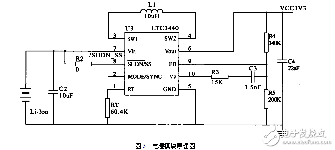 基于藍牙的便攜式GPS接收器模塊電路設(shè)計