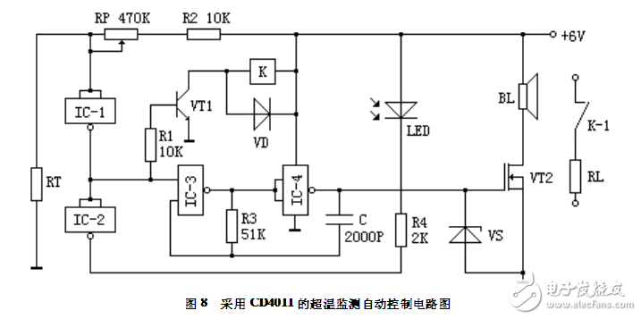 采用CD4011的超溫監(jiān)測自動控制電路設(shè)計