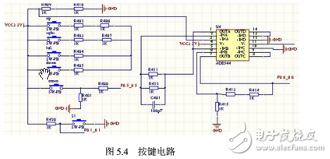 電路圖天天讀（18）:Zigbee無線路由器電路模塊設(shè)計