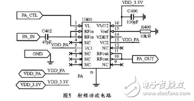 基于ZigBee技術(shù)的無線數(shù)傳電路模塊設(shè)計(jì)