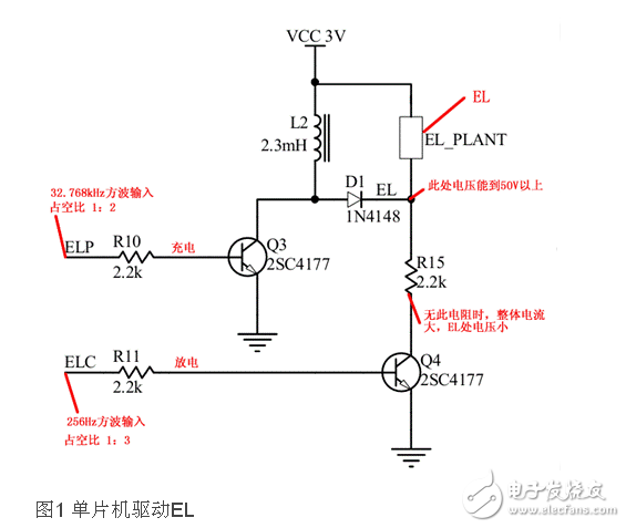 智能手表EL升壓系統(tǒng)電路設計