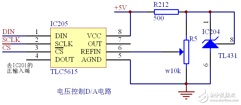 簡(jiǎn)易快速充電電源模塊電路設(shè)計(jì)