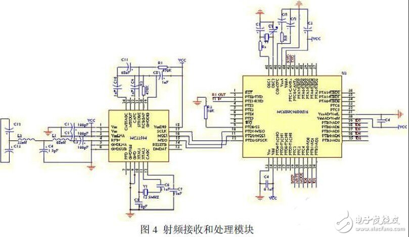 基于CAN總線的輪胎智能實(shí)時(shí)監(jiān)控系統(tǒng)電路設(shè)計(jì)