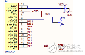 基于STC12C5A32S2單片機數(shù)控電源兼電子表電路模塊設計