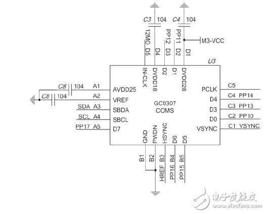 基于ARM的光學(xué)指紋識別系統(tǒng)電路設(shè)計